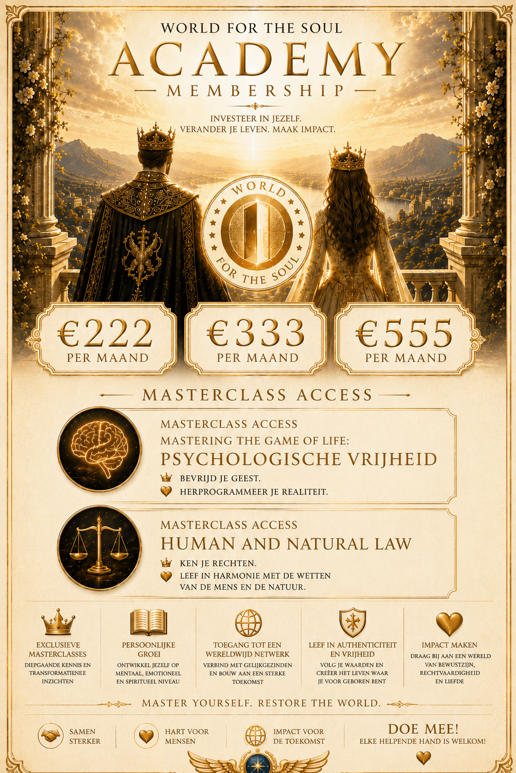 Academy Membership