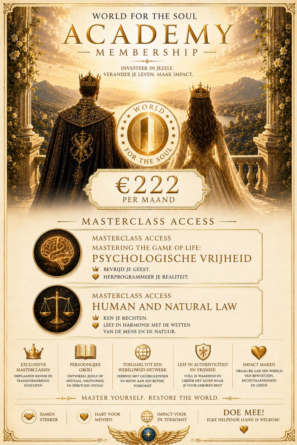 Academy Membership